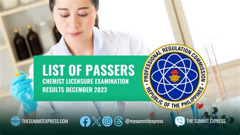 December 2023 Chemist Board Exam Result: List of Passers .